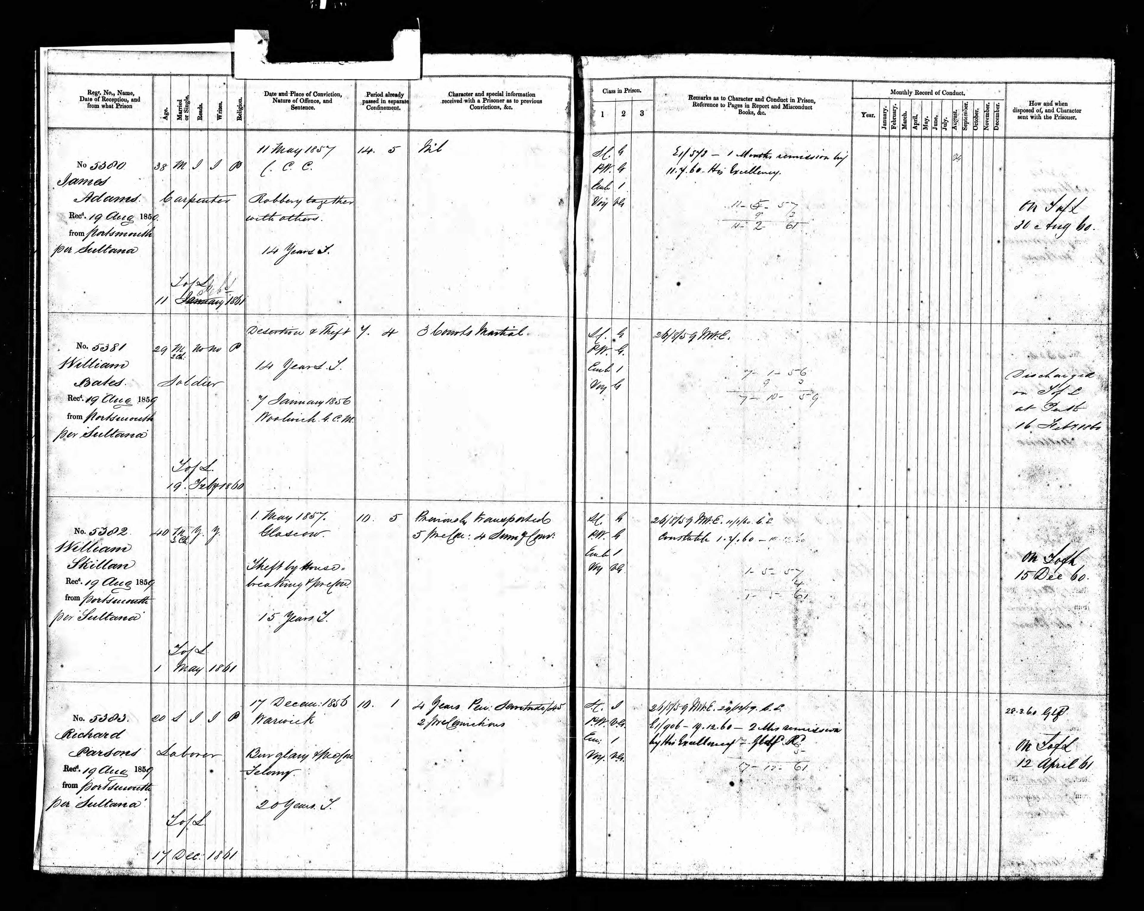 William Skillan Convict Record